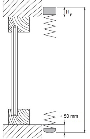 Auf-, Wand- oder Deckenmontage, Höhenberechnung Auf-, Wand- oder Deckenmontage, Höhenberechnung