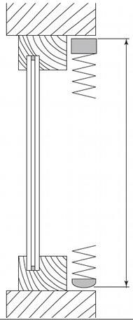 Messen in der Nische, Höhe