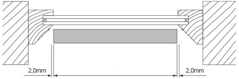 Maßermittlung bei schrägen Glasleisten, Breite Maßermittlung bei schrägen Glasleisten, Breite