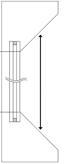 Maßermittlung bei schrägen Glasleisten, Höhe Maßermittlung bei schrägen Glasleisten, Höhe
