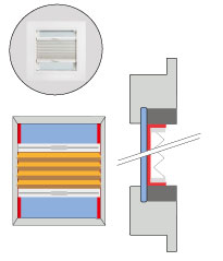 Kleben im Glasfalz (im Fensterrahmen) mit Klebeleiste A2
